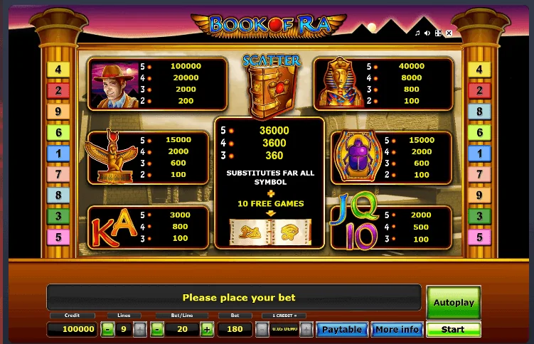 Book Of Ra Screenshot