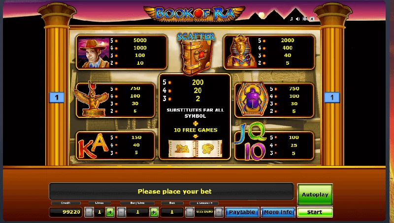 Book Of Ra Screenshot