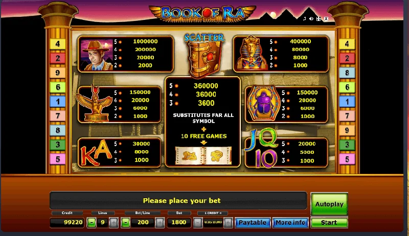 Book Of Ra Screenshot